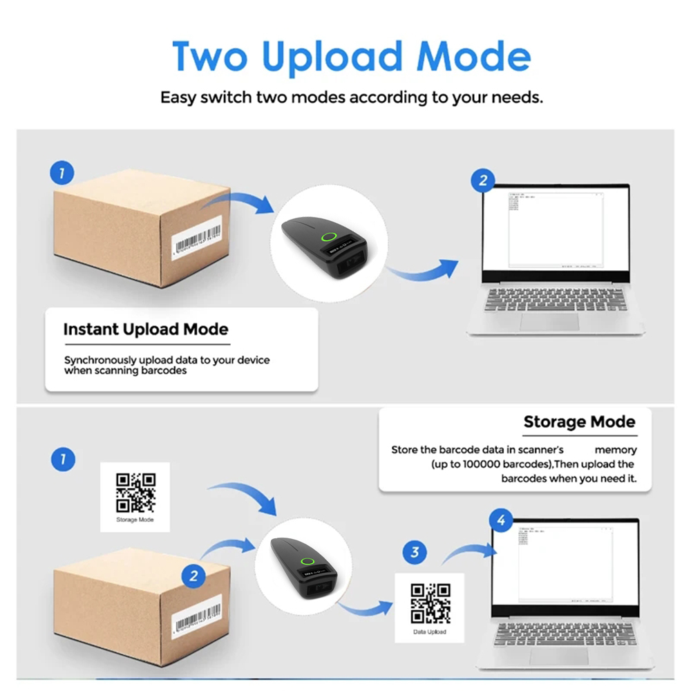 Pemindai kode 2D W7 genggam Mi - Document Scanner Portable ulasan dan harga