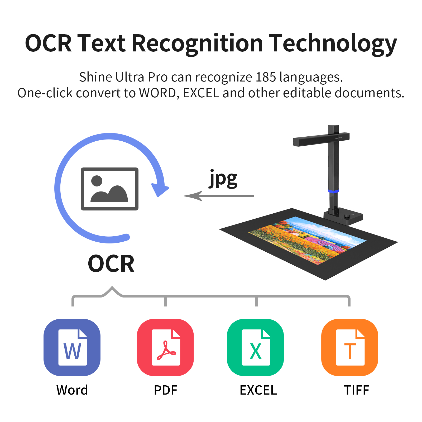 Pemindai Dokumen Seri Kilau CZ - Document Scanner Portable ulasan dan harga