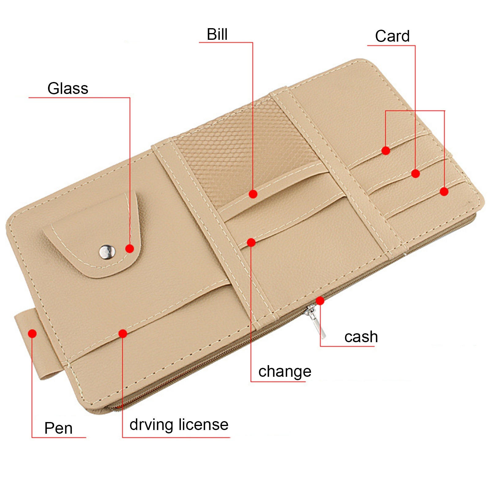 Organizer Sun Visor Mobil, Aks - Tech Accessories Bag ulasan dan harga
