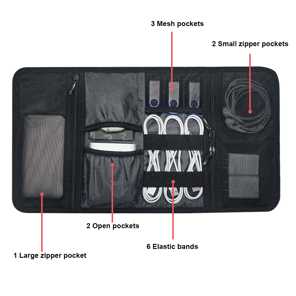 Tas Organizer Teknologi Tempat - Tech Accessories For Travel ulasan dan harga
