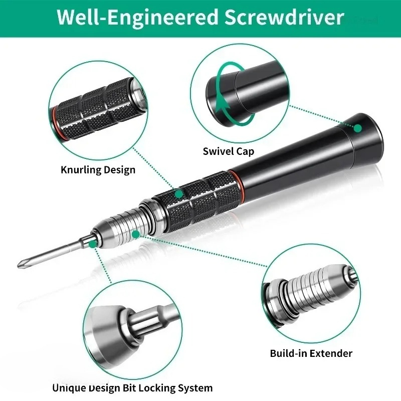 Nanch Ultimate Pro Tech Repair - Tech Accessories Kit ulasan dan harga