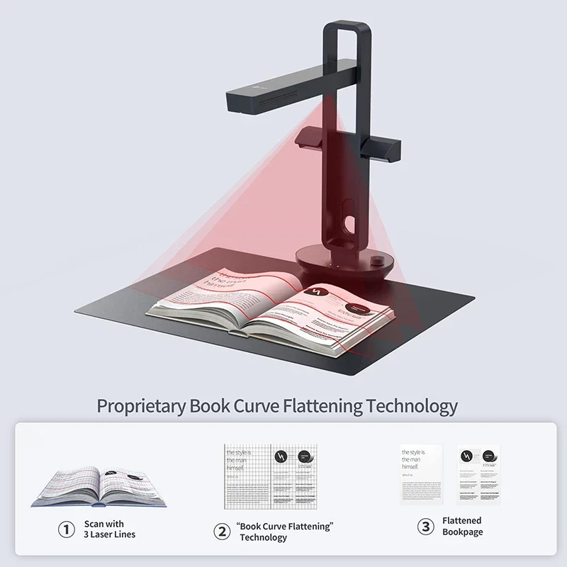 CZUR Shine Ultra Smart Portabl - Document Scanner Portable ulasan dan harga