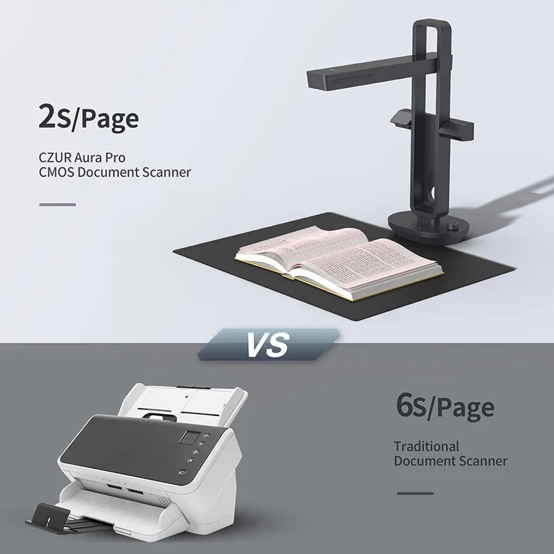 CZUR Shine Ultra Smart Portabl - Document Scanner Portable ulasan dan harga