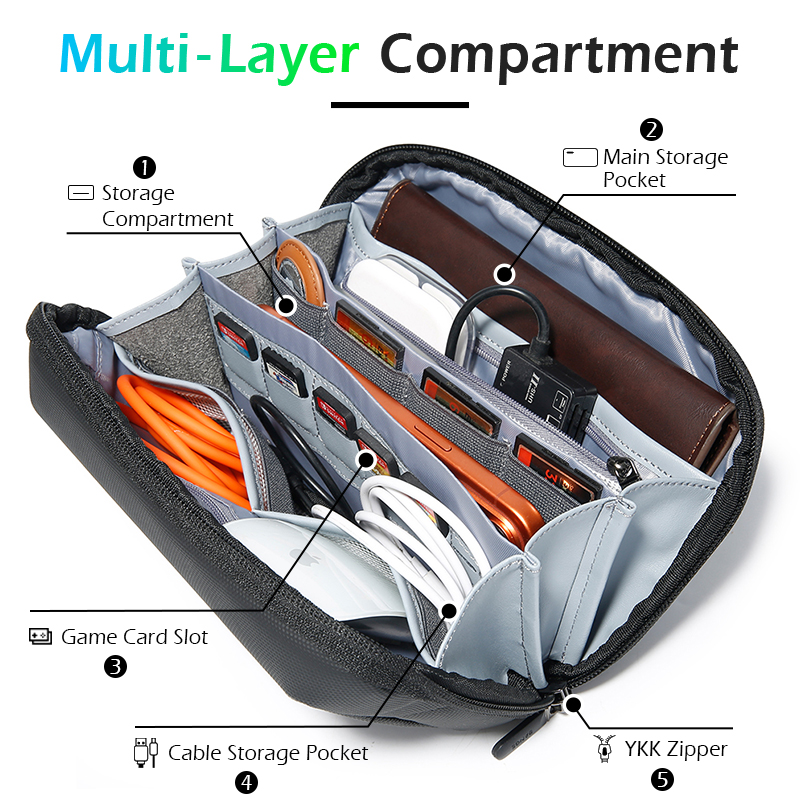 BANGE Tas Penyimpanan Portabel - Tech Accessories Case ulasan dan harga